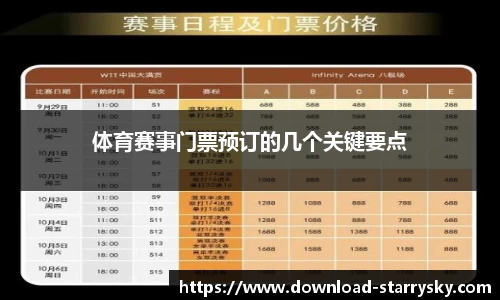 体育赛事门票预订的几个关键要点