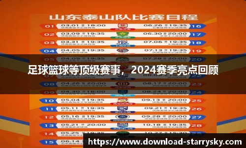 足球篮球等顶级赛事，2024赛季亮点回顾