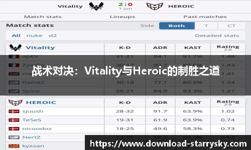 战术对决：Vitality与Heroic的制胜之道